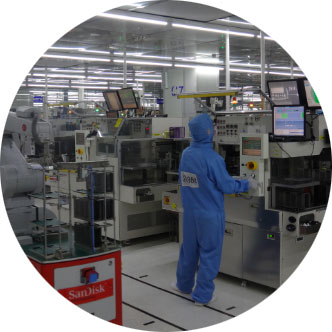 3.項目質量管理